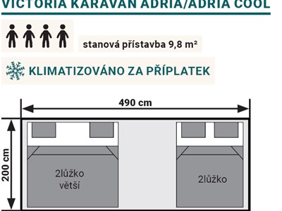 Karavan/Karavan Cool